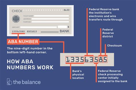 aba number for m&t bank|what is an aba number.